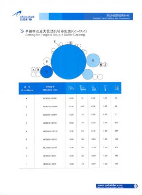 無(wú)紡針布 